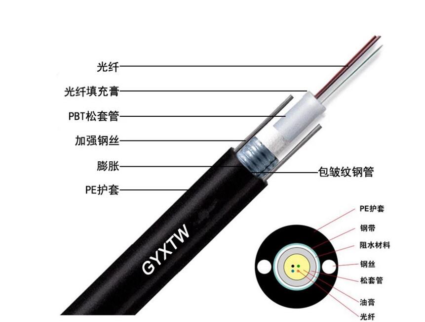 GYTA24B1|