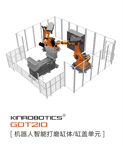 BuKINROBOTICS GDT210wwĥC