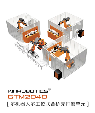 BuKINROBOTICS GTM2040TĥC