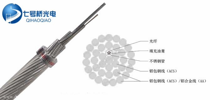 ~ż{OPGW-12B1-90-2W(wng)|a(chn)I(y)