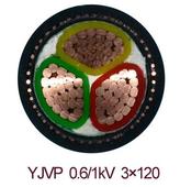 vlv22|о,о,о,о,оr(ji)