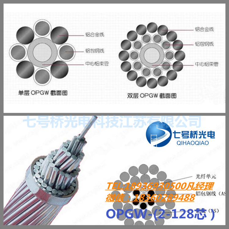 ľR̖OPGW-150-48B1|2~128оˏSֱ