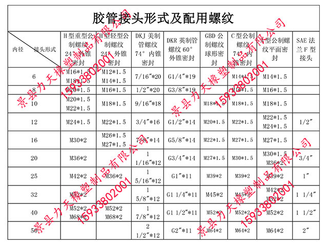h^JB/T6142.1Fܷ䓽zzܿɿɿďS؛Դ