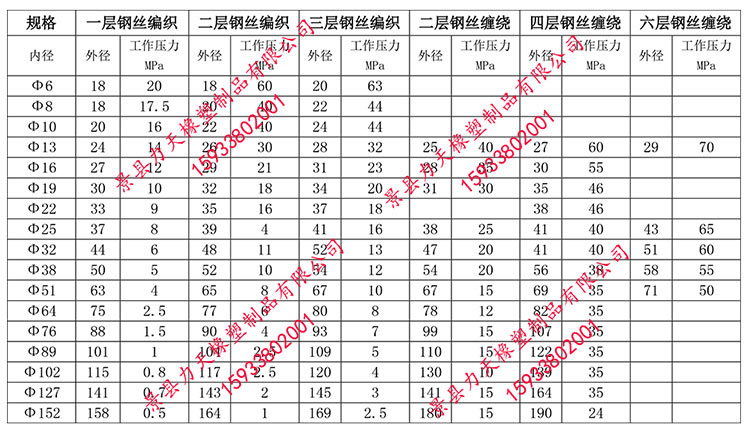 JB 1892GB3683䓽zҺzԭx