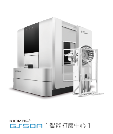BuKINMAC GS50AܴĥO