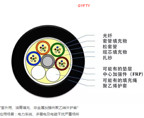 (bio)(zhn)ǽ׹܌ӽgʽ|-KM-GYFTY