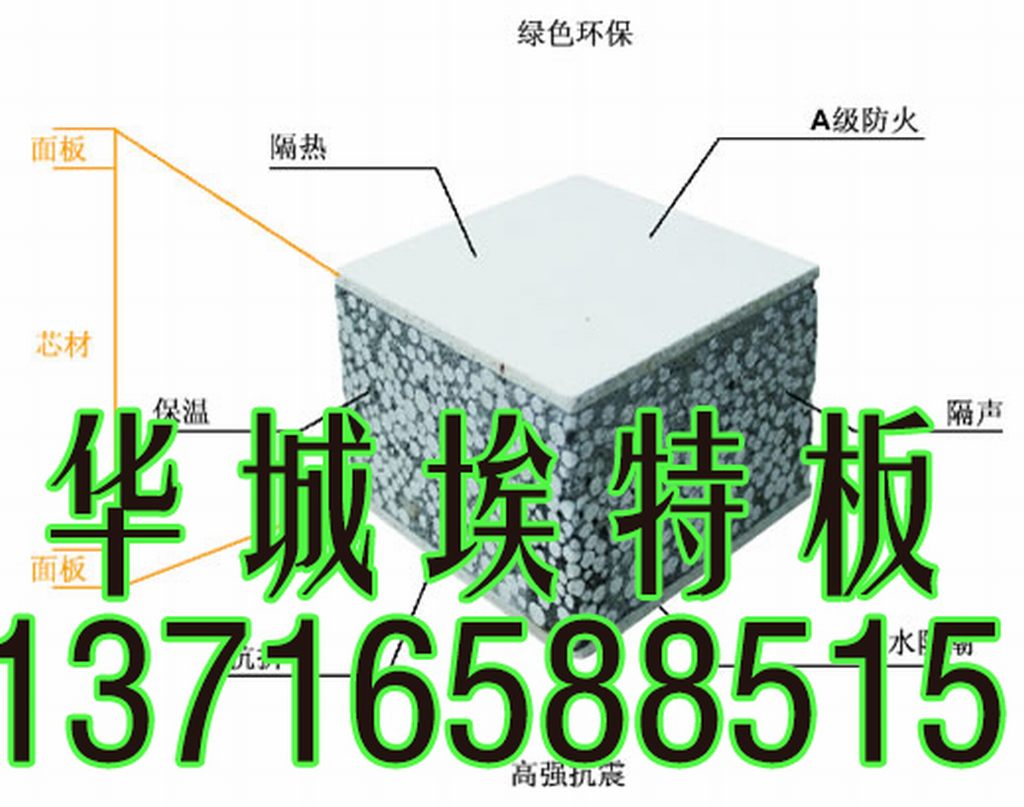 (sh)p|(zh)(f)ω Aǰذ