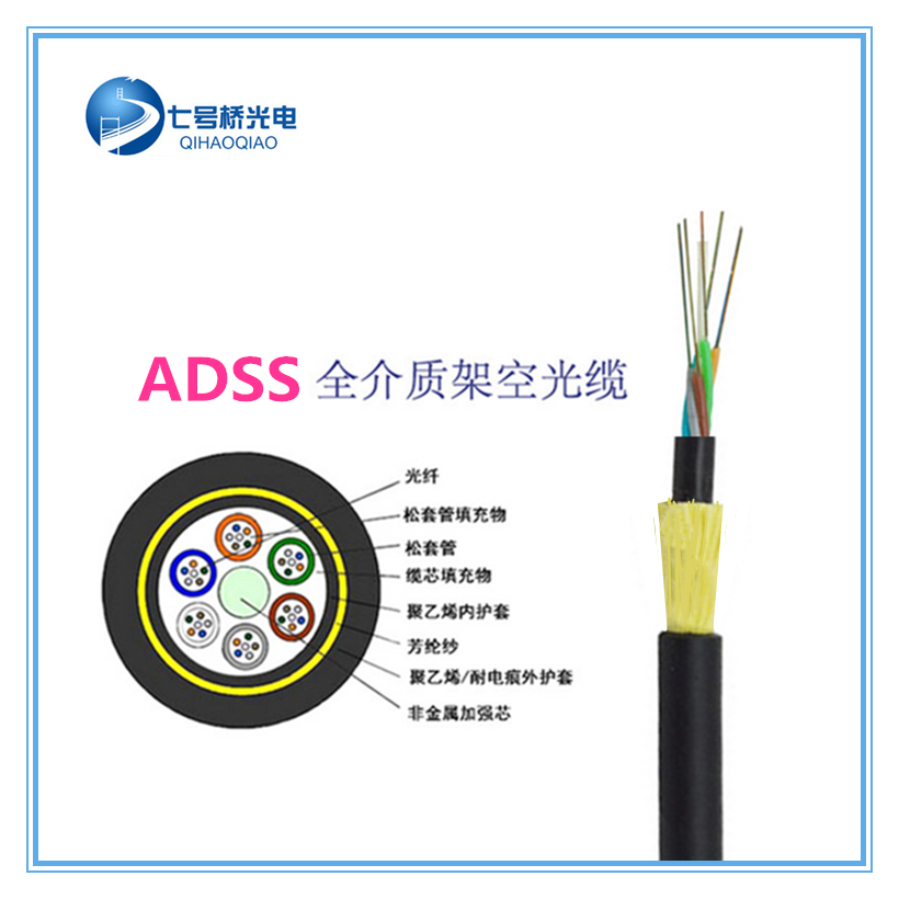 ̖(ho)SֱNADSS-144B1-500M-PE(yu)