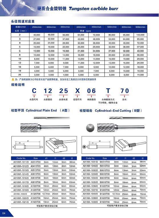SGSD(zhun)Sl(f)_Ϻ؞׵ǵS_ϺᷙC늿Ƽ޹˾