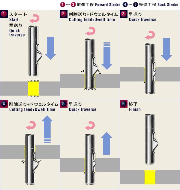 ͨ׵ǵS ϺӲ|(zh)ϽD(zhun)Sr ϺᷙC늿Ƽ޹˾