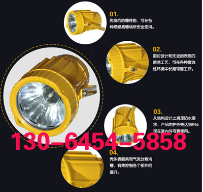 GMD8103 GMD8103