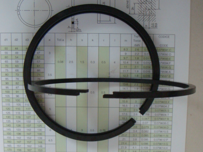 qh