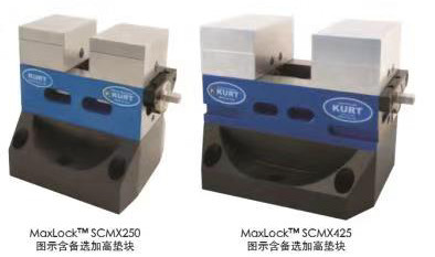 scmx425 SǹQ