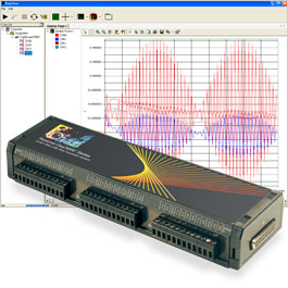 Personal daq3000ϵUSBɼ