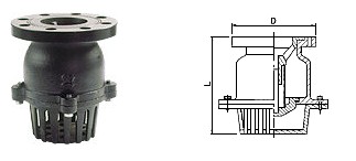 FIG F54000 TFy _(ti)