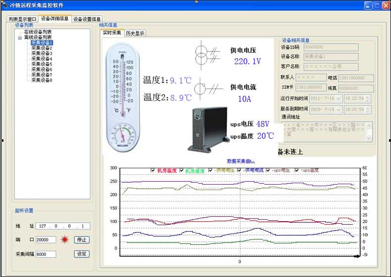 GPRS-RTUڙCh(yun)̱O(jin)yϵy(tng)еđ(yng)
