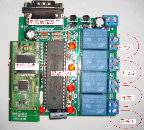 o(w)W(wng)j(lu)TCP/IPo(w)WIFI_P(gun)