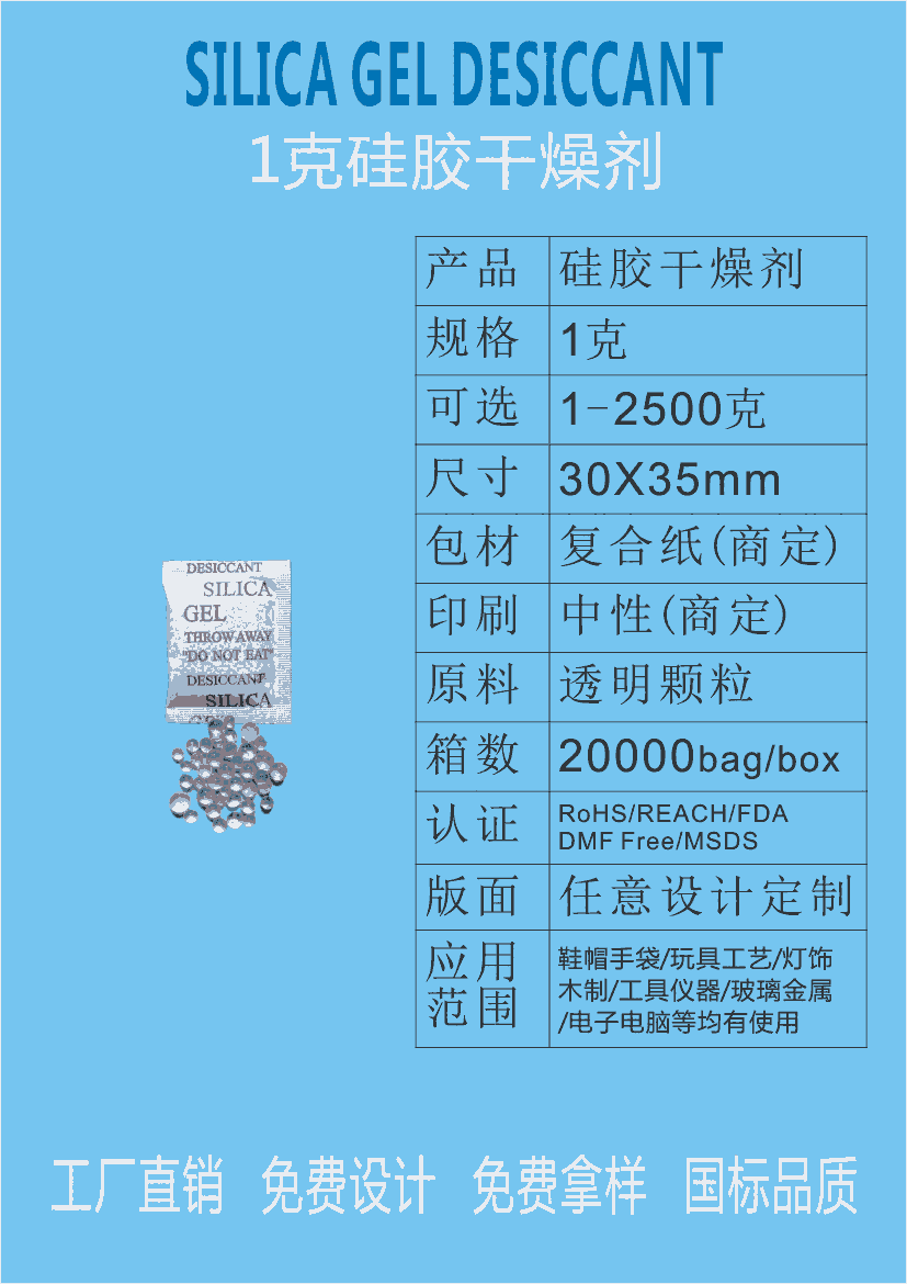 S(chng) 1-5g͸z ʳƷF(xin)؛l(f)