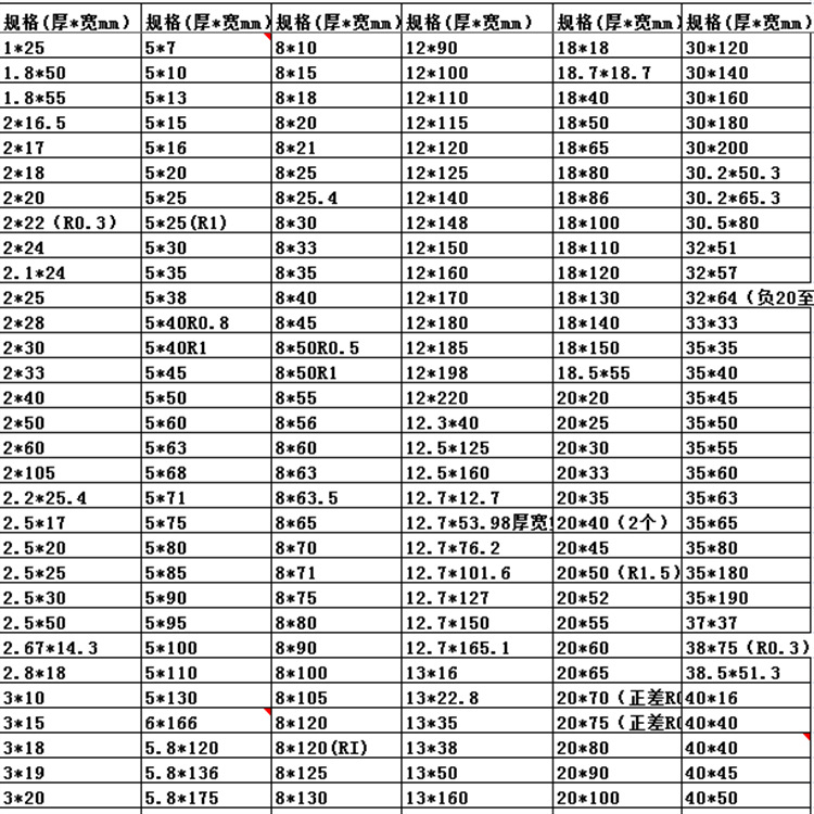 X۽X1060