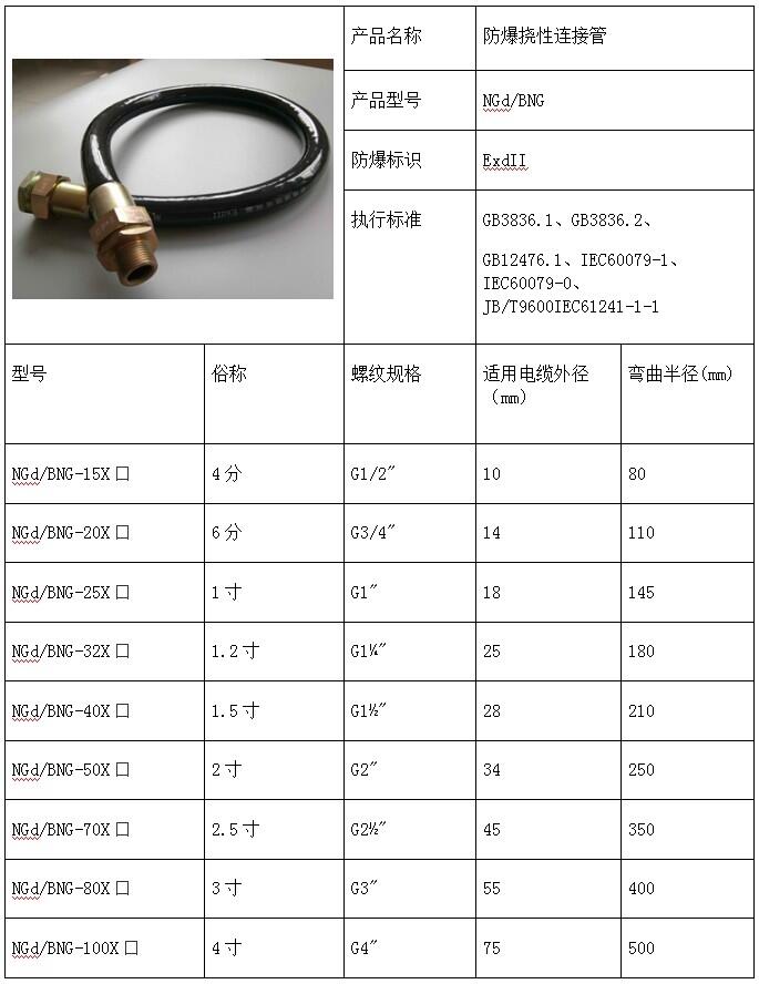 Bӹ܏Sbng-g3/4P(pn)ˮзܛ500mm/700mm