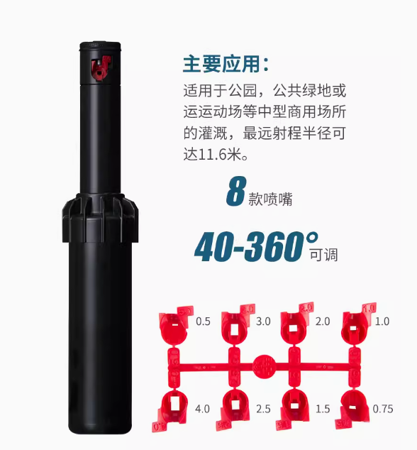 PGJ-04ʽԄD360ȇ^
