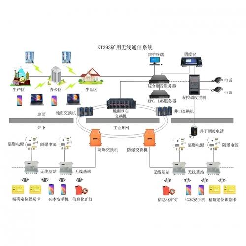 KT135úVoͨӍϵy