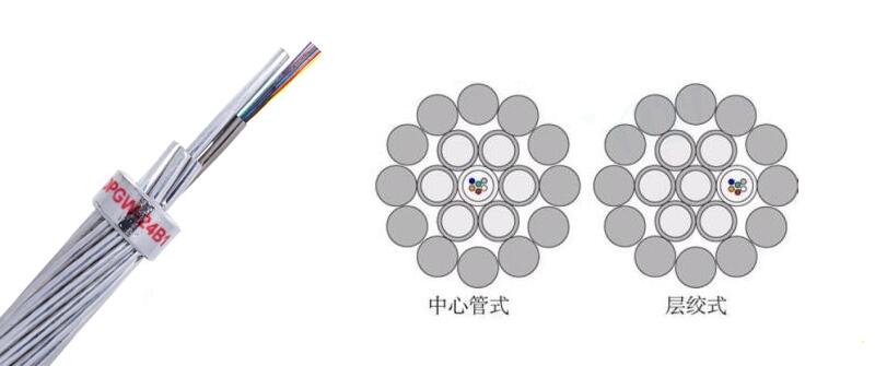 OPGW-48B1-70OPGW|Ҏ(gu)̖(ho)