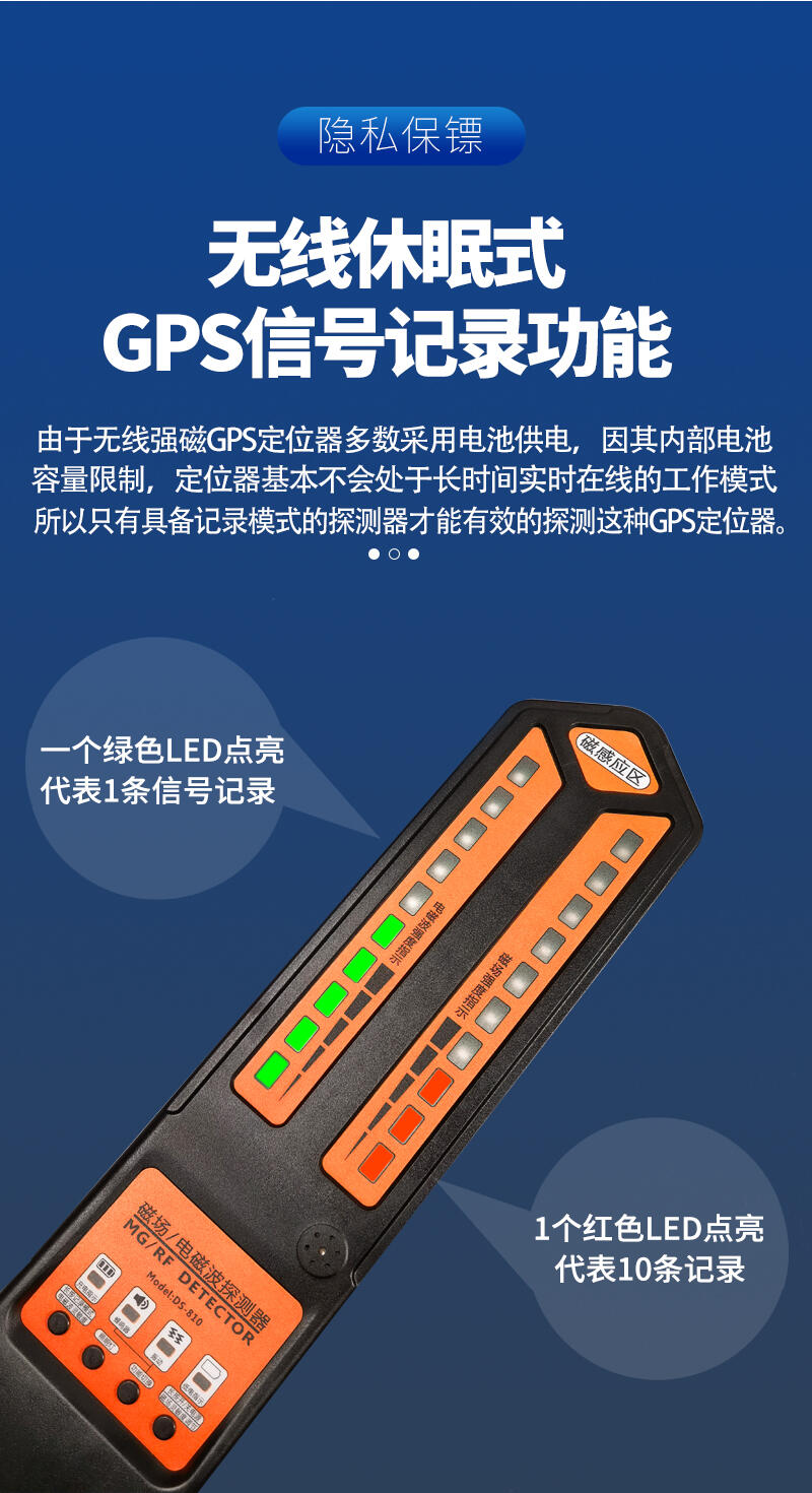 GPS IGPS oۙλzy oۙλ