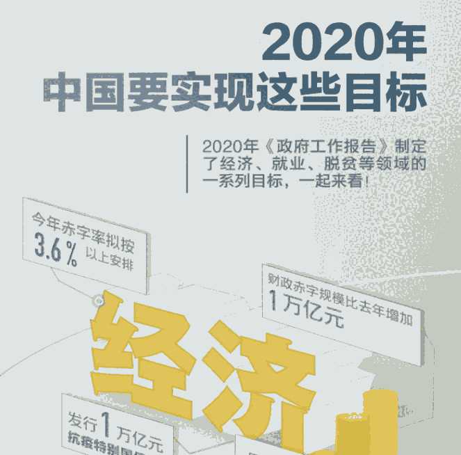 ȫcЇ(gu)oFЈ(chng)δ(li)l(f)չڅ(sh)A(y)y(c)NҎ(gu)ģ(bo)2021-2027