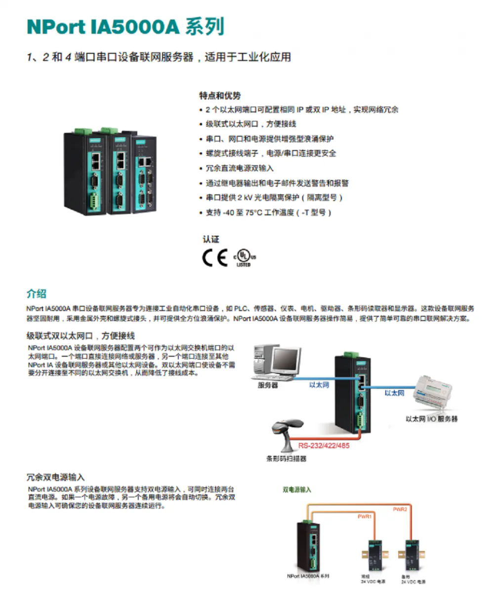 Moxa NPort IA5150AIA5150A-TIA5150AIڷ