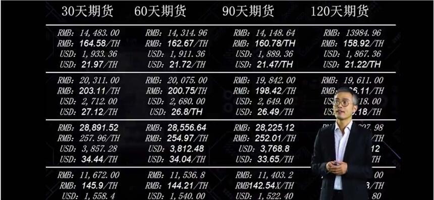 RM30++VC(j)(zhn)ȫW(wng)(qing)