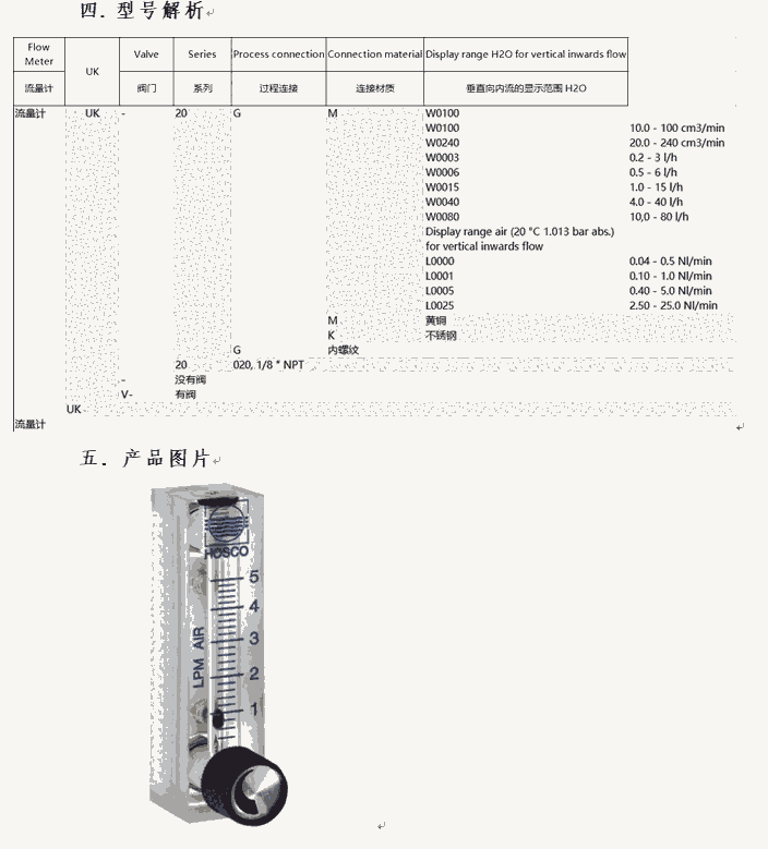 ϣ ˹ɿHONSBERG RRH-025ϵ_(ki)P(gun)