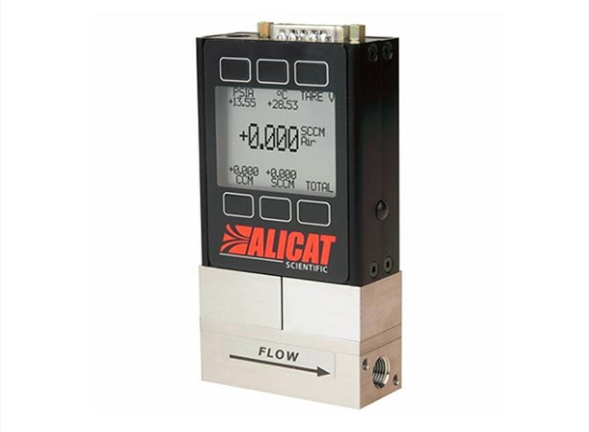 ϺOw| ALICAT|