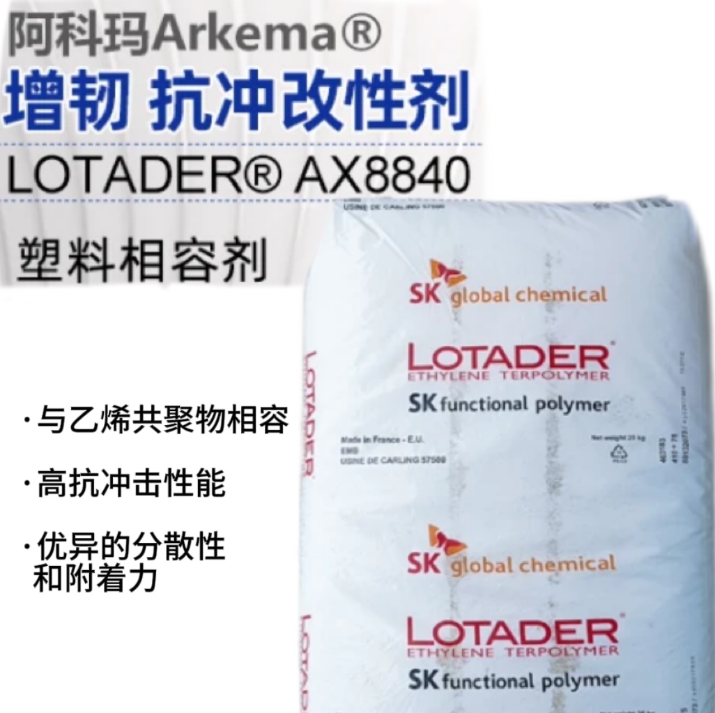 EMAƬLotaderAX 8840ɷɢ ճYԺ ϸ ͸ema