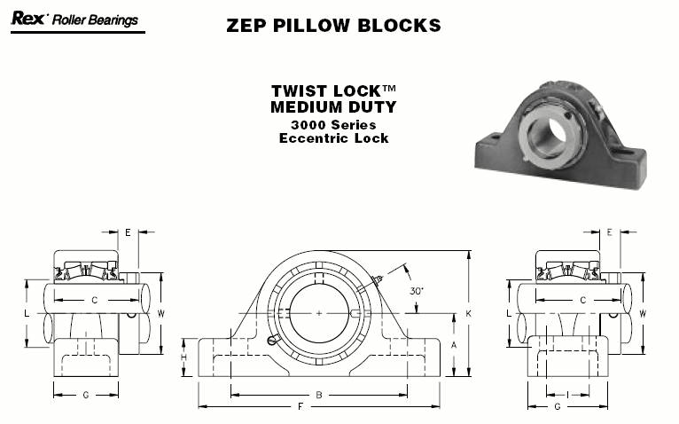 ZEP-3115ZEP-3215ZEP-3207S