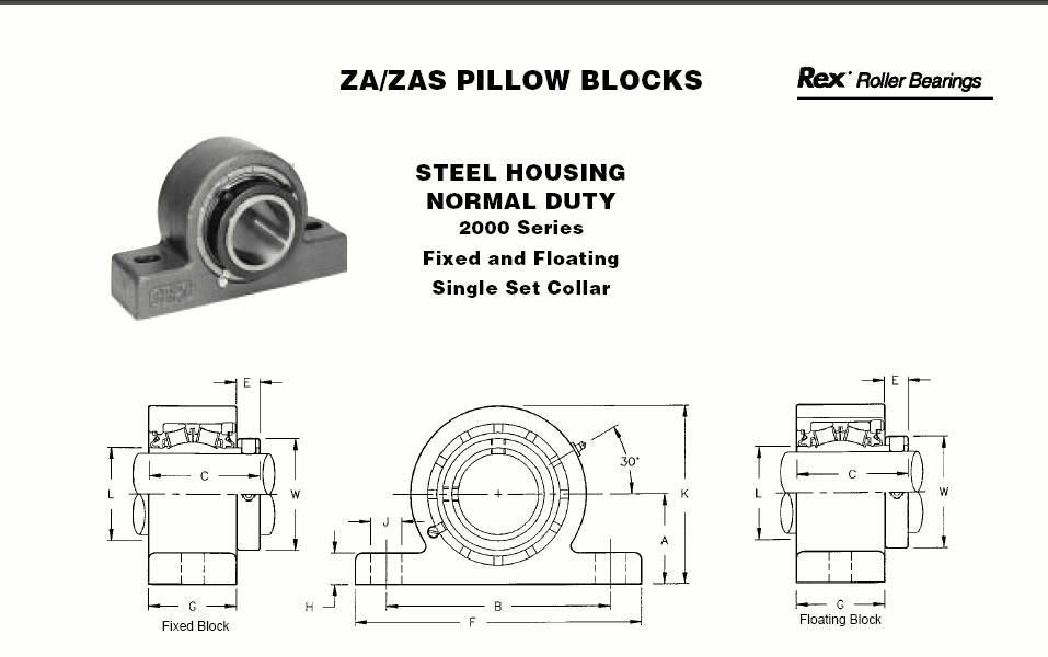 ZAS-2112-72ZAS-2204-72ZAS-2307-72ΙCS