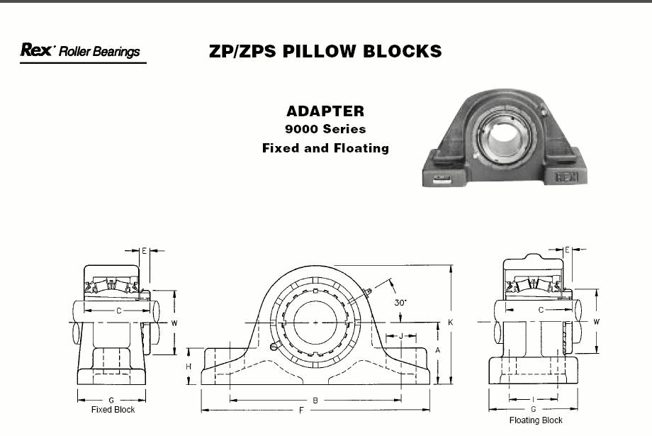 ZPS-9115-FZPS-9500-FZP-9507-FΙCS