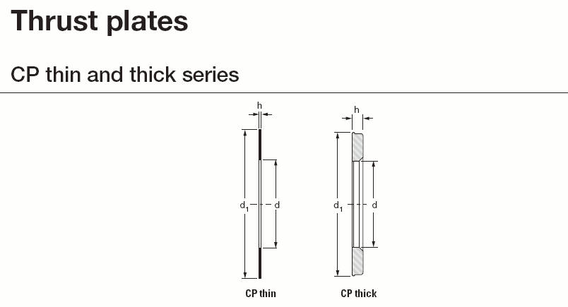 NADELLA:CP475100CP1.585110CP47095