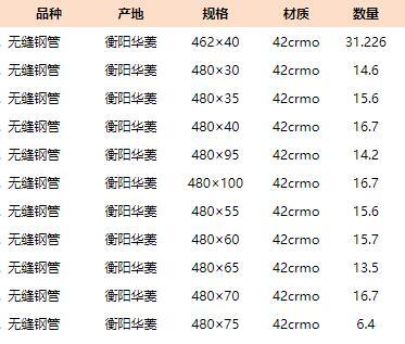 70*5䓹70*5mm-70*5ܟop܏S