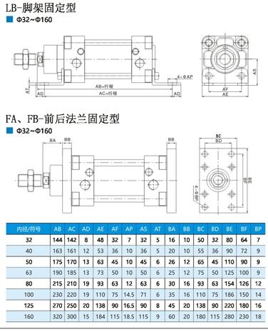 xDNGD-80x200-LB-S1F(xin)؛(yng)