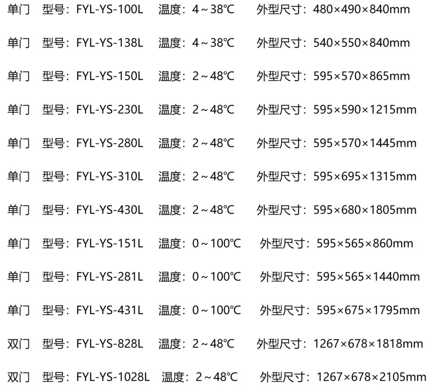 FYL-YS-1028LˎƷ䎧УC(lin)