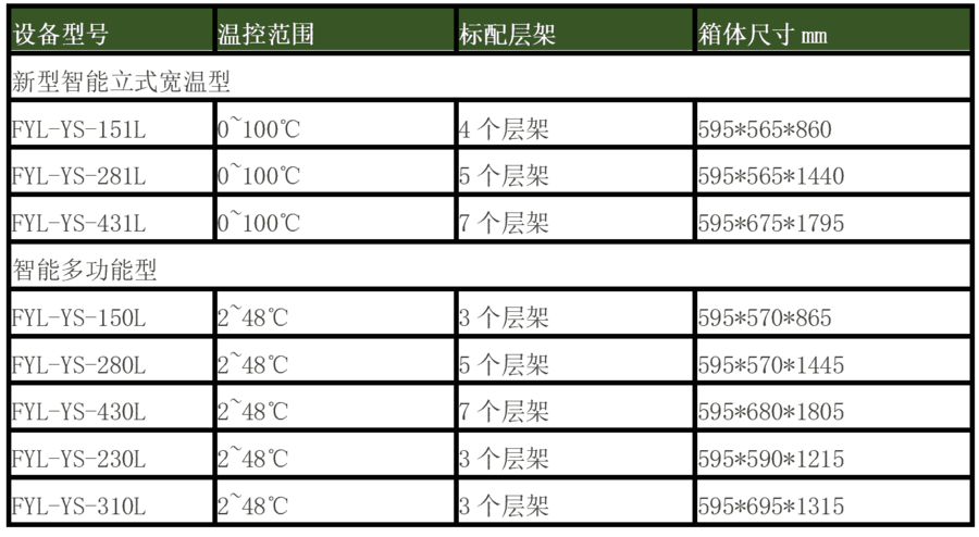 ˎƷ10-30Ⱥ