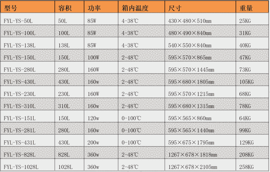 150Lͺ䣨T