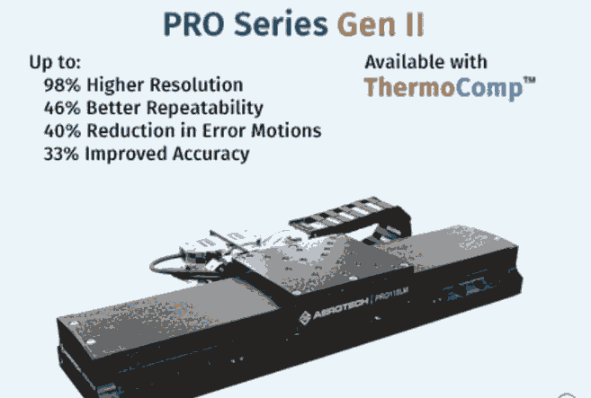 PRO115LMCеSֱֱ
