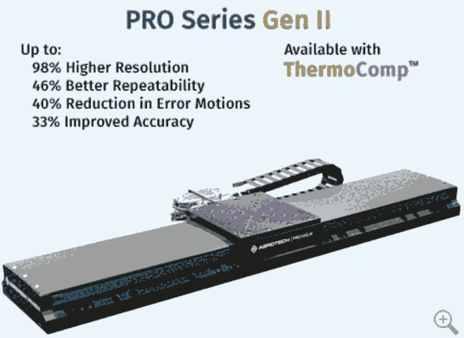 PRO165LM늙CCеS