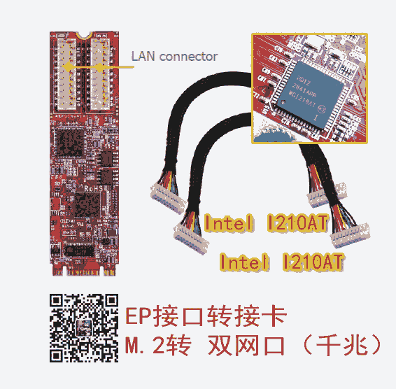 Intel I210AT WDӿM.2D2 ǧ׾WEGPL-G201