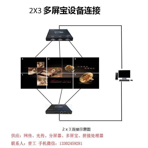 QDP湤I(y)(j)U(ku)չx
