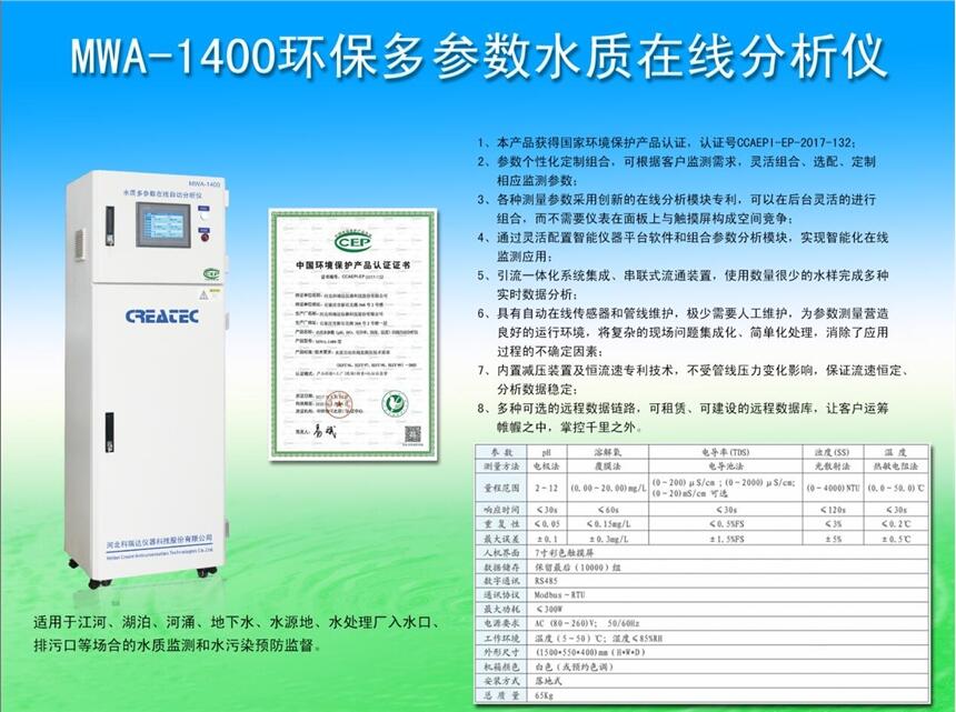 TNA-1400ھxaS