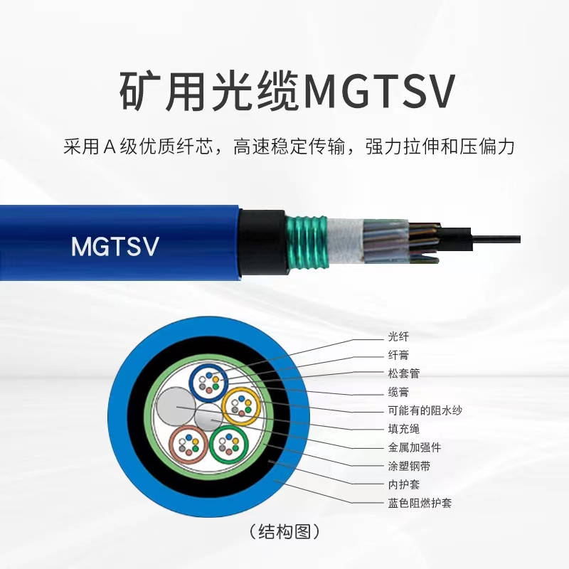 (lin)Vÿ|WD-MKYJYP2-23-450/750-17*0.75