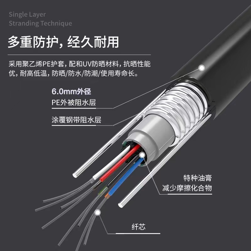 |WD-MKYJYRP-8*2.5